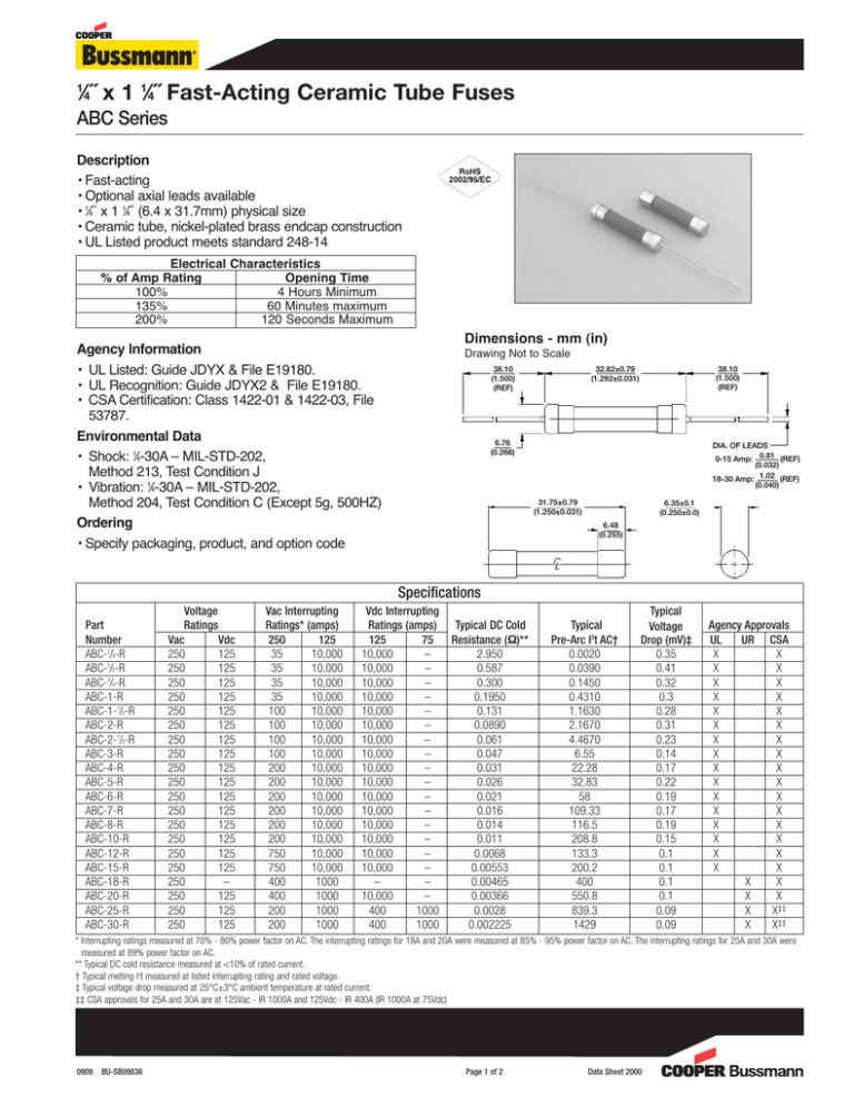 Data Sheet Allied Electronics