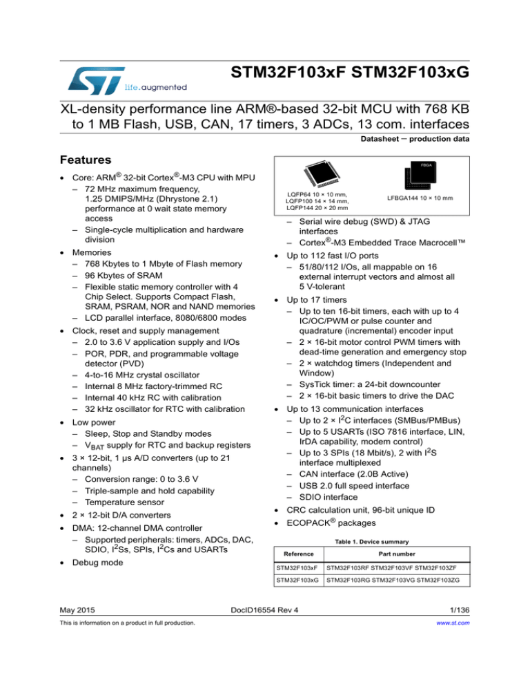 Datasheet STMicroelectronics