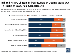 Bill and Hillary Clinton, Bill Gates, Barack Obama Stand Out To