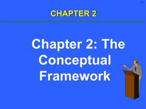 Accounting Conceptual Framework: Principles & Assumptions