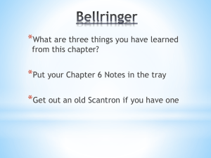 Ancient Greece Chapter 6 Exam - Multiple Choice Questions