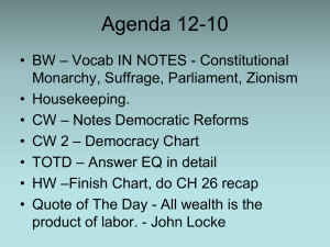 Democratic Reforms of the 19th Century