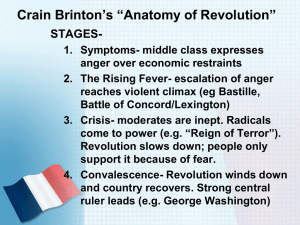 AGE OF NAPOLEON - University High World History