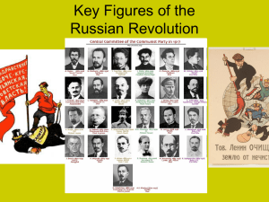 Key Figures of the Russian Revolution Presentation
