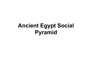 Ancient Egypt Social Pyramid