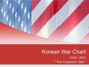 Korean War Chart: Causes, Battles, Costs & Key Figures