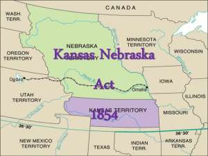 Kansas-Nebraska Act: Causes of the Civil War