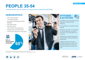 APN Hot Sheet Nielsen CMV 35_54 Metro