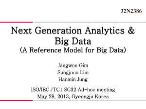 A Reference Model for Big Data