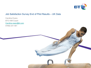 Job Satisfaction Survey Results