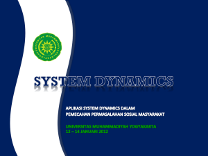 System Dynamics: Modeling Complex Systems