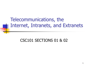 Telecommunications, Internet, Intranets, and Extranets