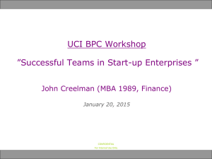 Successful Teams
