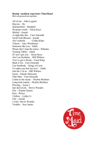 Rustig / medium repertoire TimeMaud All of me – John Legend
