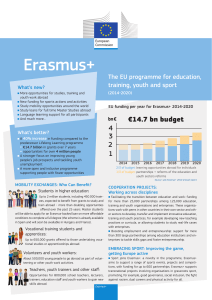 Erasmus+