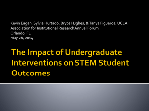 STEM Interventions: Impact on Student Outcomes