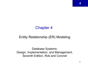 ER Modeling: Database Design with Entity Relationship Diagrams