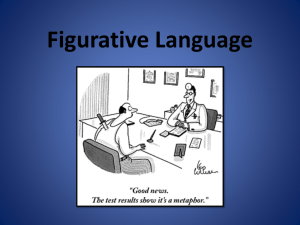 Figurative Language: Definition & Examples from Kite Runner