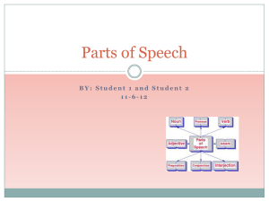 Parts of Speech