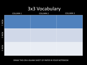 3x3 Vocabulary Worksheet: Build Word Skills