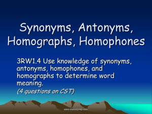 Synonyms, Antonyms, Homophones Test Prep
