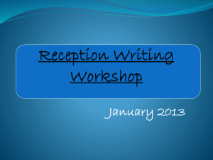 Reception Writing Workshop: Skills & Activities