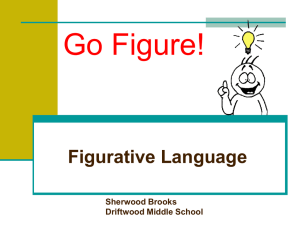 Figurative Language: Types & Examples for Middle School