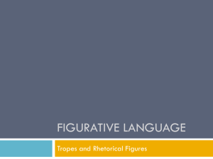 Figurative Language: Tropes & Rhetorical Figures Explained