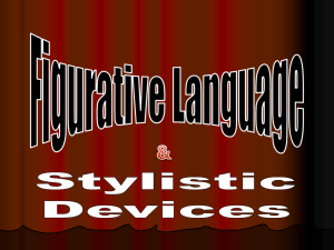 Figurative Language & Stylistic Devices Presentation