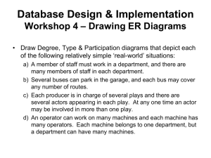 ER Diagram Workshop: Database Design & Implementation