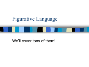 Figurative Language: Types & Examples