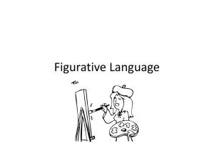 Figurative Language powerpoint