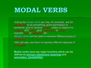 Modal Verbs: Grammar Rules & Examples