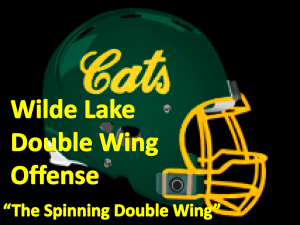 Wilde Lake High School Spinner Offense Football Playbook