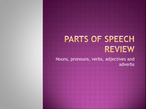 PartsOfSpeechReview