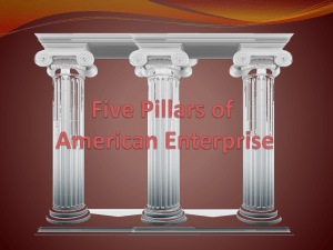 Five Pillars of American Enterprise: Profit & Competition
