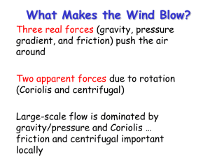 Force Balances