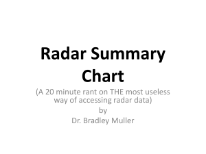 Radar Summary Chart