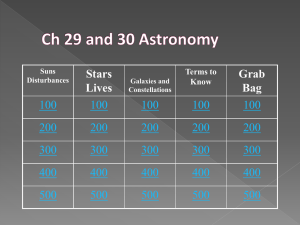 Ch 29 and 30 Jeopardy