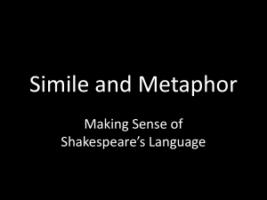 Simile and Metaphor: Shakespeare's Language Explained
