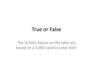 Food Label Quiz: Nutrition Facts & Dietary Guidelines