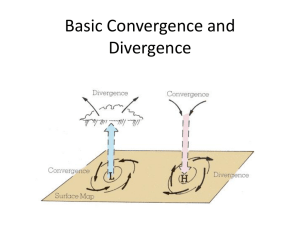 Convergence and Divergence: Weather Forecasting Basics