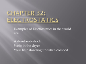 Electrostatics: Charge, Conductors, and Induction