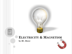 Electricity & Magnetism Presentation: Basics Explained