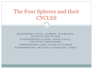 Earth's Spheres & Cycles: Biosphere, Lithosphere, Atmosphere, Hydrosphere