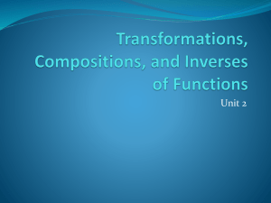 Transformations, Compositions, and Inverses of Functions