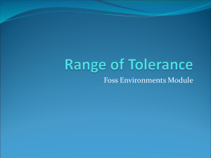 Range of Tolerance