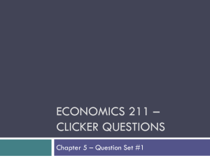 Economics: Price Elasticity of Demand Clicker Questions
