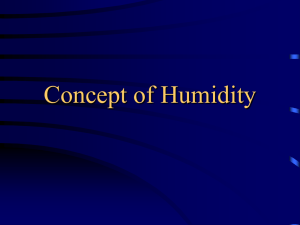 Concept of Humidity