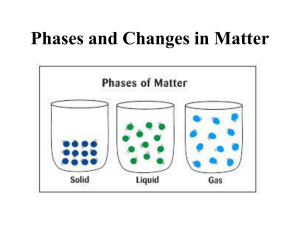 Phases and Changes in Matter: Presentation